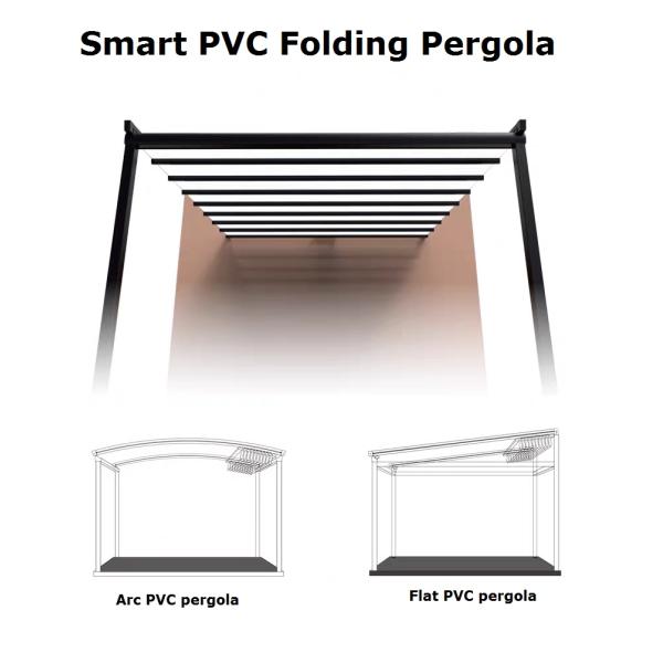 Алюминиевый сдвигаемый ПВХ пергольный навес,сдвигаемая крыша тент Пергола гостиницы