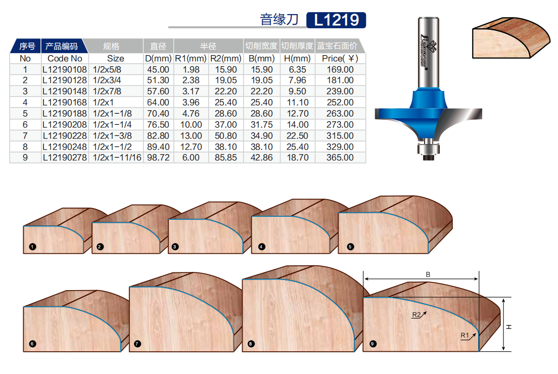 Precision Woodworking Router Bit Set Long Lasting Coated Solid Carbide CNC Cutters for Hardwood MDF Plywood Router Bit