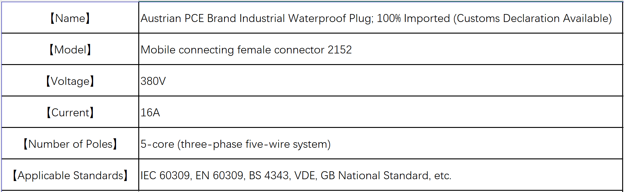 PCE Industrial Waterproof Plug with Socket Butt-type Female Welding Connector 380V-16A-5 Core IP67 Plastic Standard Grounding