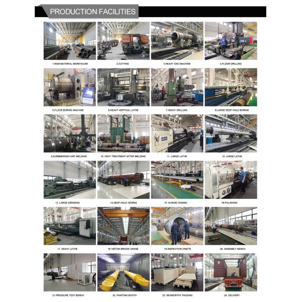 650*250*180 Пресс Гидравлический поршневый цилиндр Точная обработка с ЧПУ