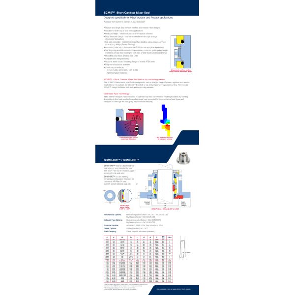 Mixer Agitators Reactor Mechanical Seal FFKM AESSEAL SCMS Aes Seal