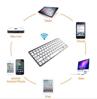 legoo bluetooth keyboard hot sale alibaba in russian in english in japan,korean,H-286