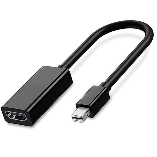 1920X1200 225 MHz 6.75Gbps Displayport To HDMI Adapter