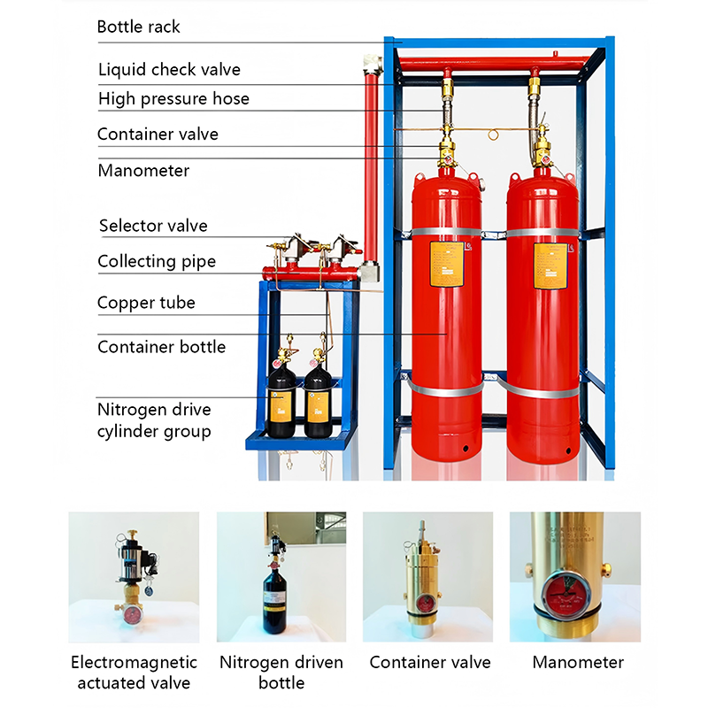 140L Cylinder Volume 30MPa Working Pressure Automatic Start Inert Gas Fire Suppression System Inergen Clean Agent
