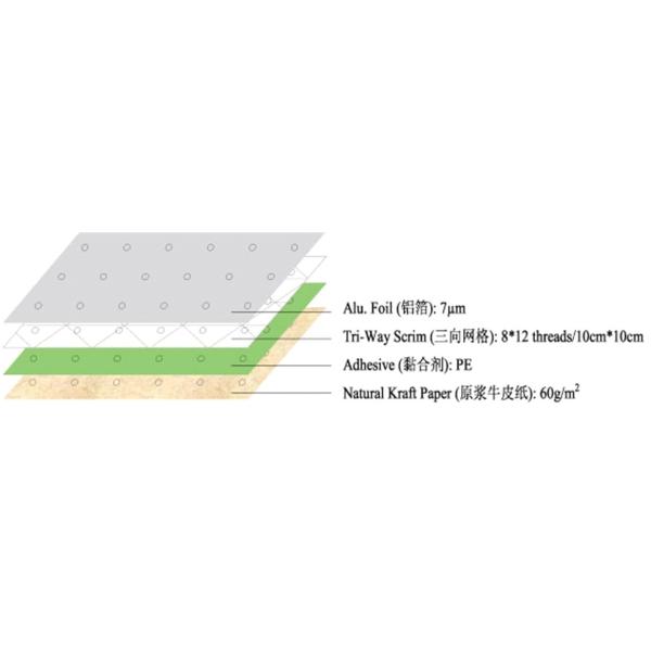 Aluminum foil laminated kraft paper fiberglass scrim reinforced with holes 