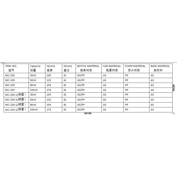 PP Material Skincare Airless Pump Bottle With Screen Printing Surface (MC-239)