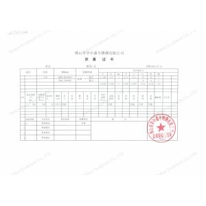 Guangzhou Shituo Sculpture Arts and Crafts Co., Ltd. Certifications