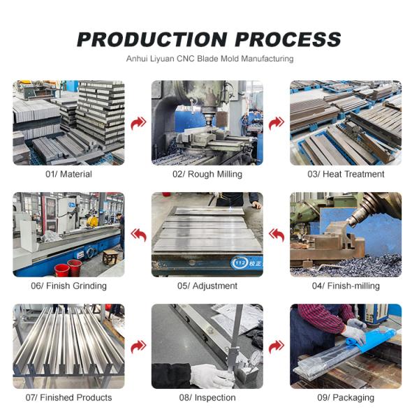 42CrMo Пресс тормозный перфоратор Металлический формодатель Грозный перфоратор HRC49