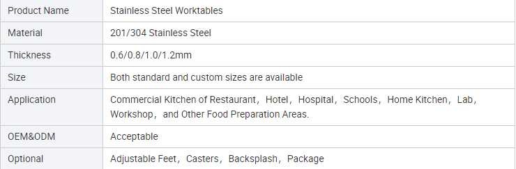 Customizable Stainless Steel 304/201 Worktable with Adjustable Height Legs and Fire-Retardant Coating