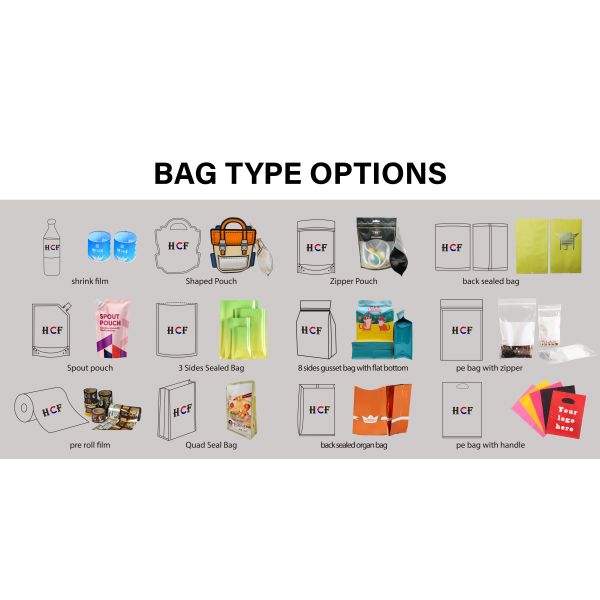 Biodegradable Custom Plastic Bags LDPE Mylar Odor Proof Preservation Packaging for Fruits Snacks Sauce Printed Logo