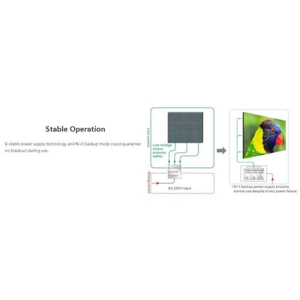 SMD2121 Small Pixel Pitch LED Display P2.5 Die Casting Aluminum Cabinet Material