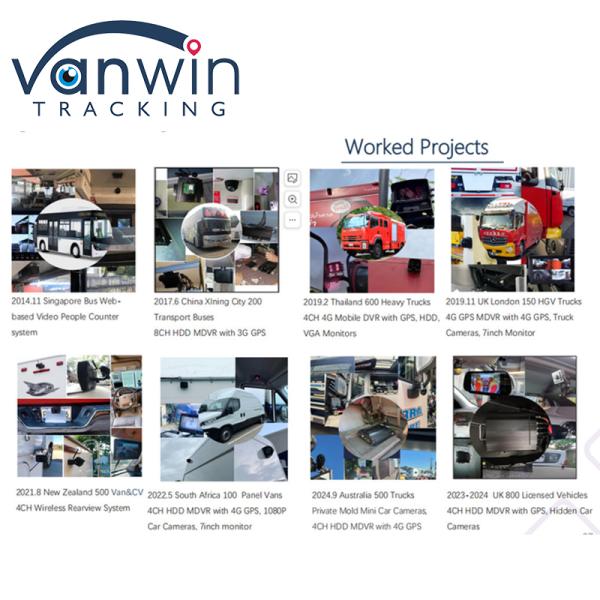 1080P AHD IR Night Vision Surveillance Camera Waterproof IP69K Shockproof Camera