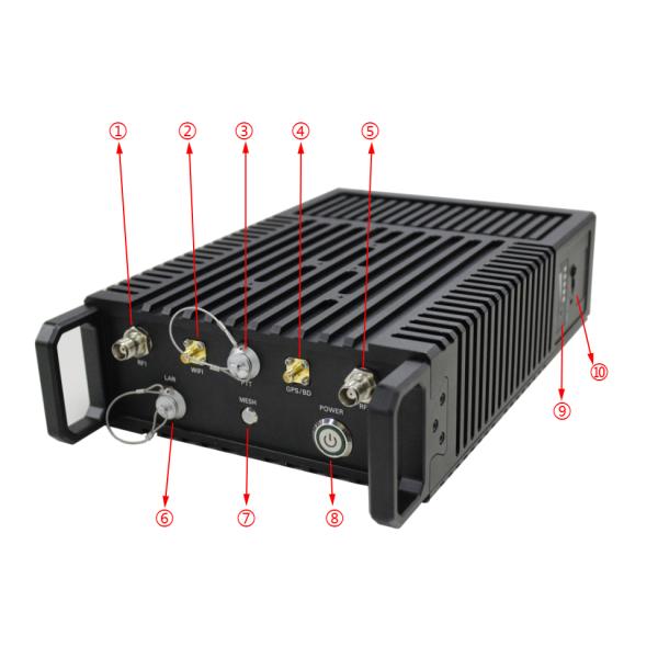 LKAV3701 Военная связь MIMO 40dBm высокомощная Manpack IP MESH радиобазовая станция