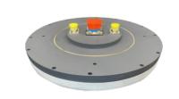 7 elementos B3-Antenna antiinterferencia 7 canales B3, 1 canal B1/GPS/Antenna antiinterferencia Glonass