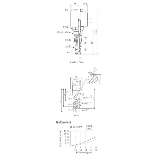 Hydraulic Cartridge Valve 4 Way 2 Position Cavity 08-4 10 Gallon Per Minute