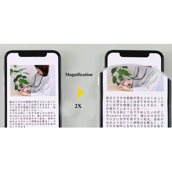 Free 2-in-1 (neck/table) Magnifying Glass 20X Magnifying Mirror with Light