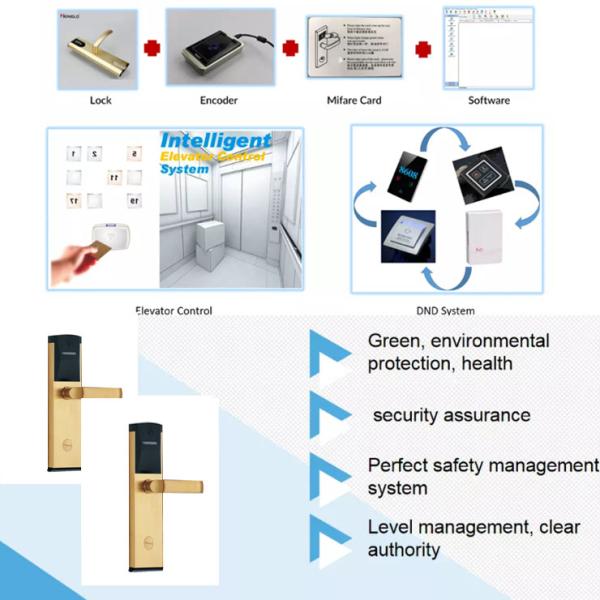 Замок двери с электронной картой из нержавеющей стали / замок двери с RFID-контролем доступа