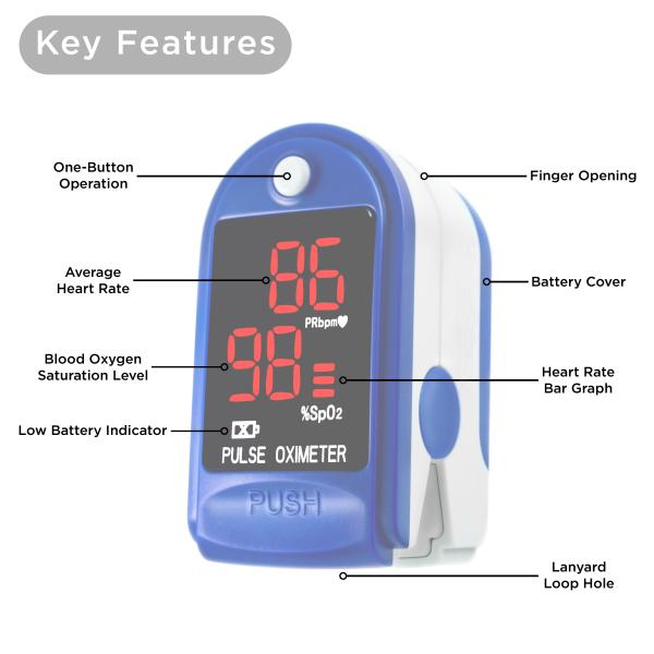 Medical Supply Equipment Device Ce FDA Blue plastic Blood Pressure Monitor used Cms50d Finger Pulse Oximeter