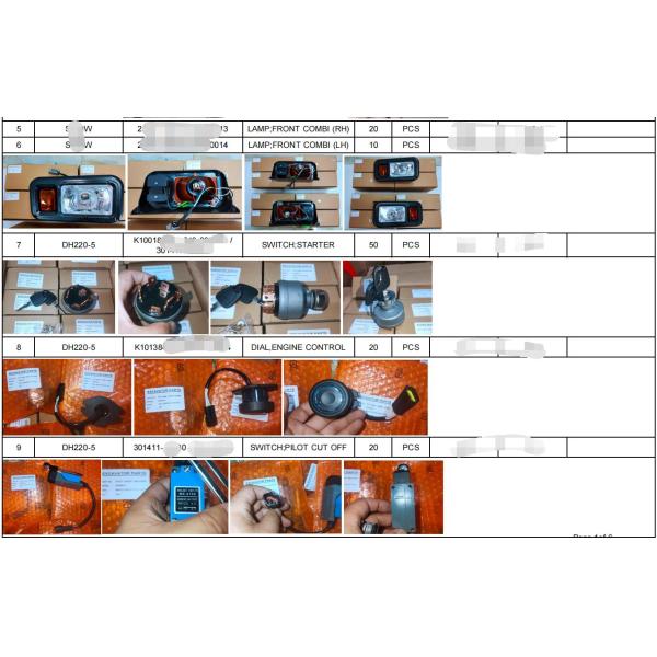 PNC EXCAVATOR PARTS CO., LIMITED