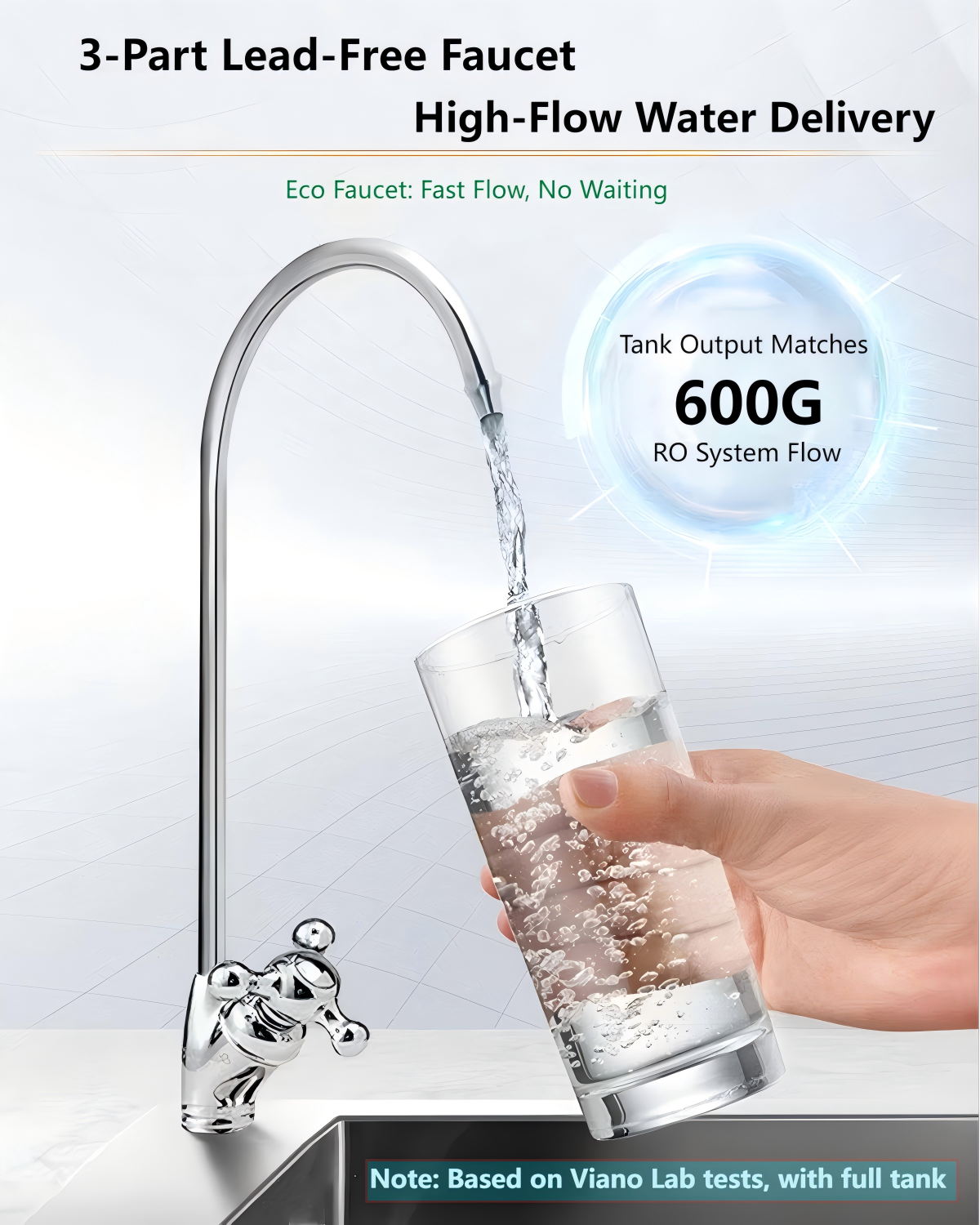 Ultra Slim Countertop RO Water Purifier With Magnetic Panel Tempered Glass Design