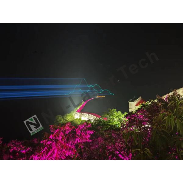 Air Cooling Diode Laser Modules for ≤100ns Pulse Duration and Precision