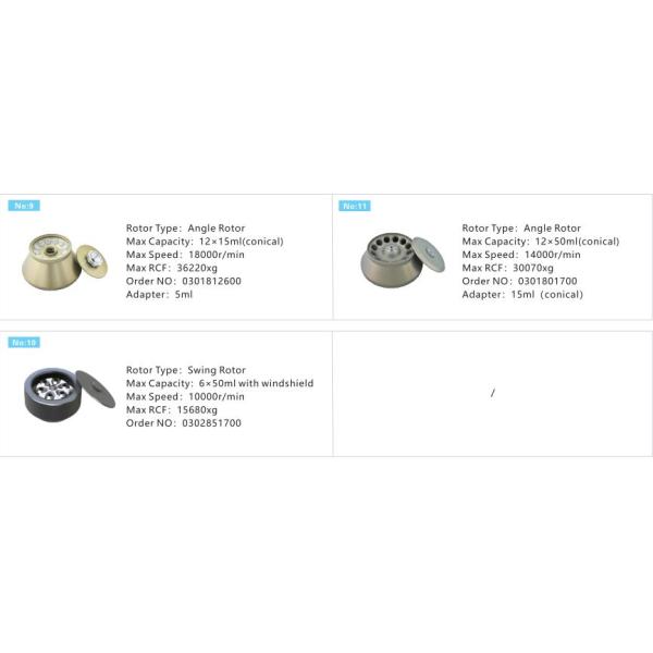 Refrigerated высокоскоростной ротор качания скорости 25000rpm 4x750ml центрифуги H2500R-2 Макс