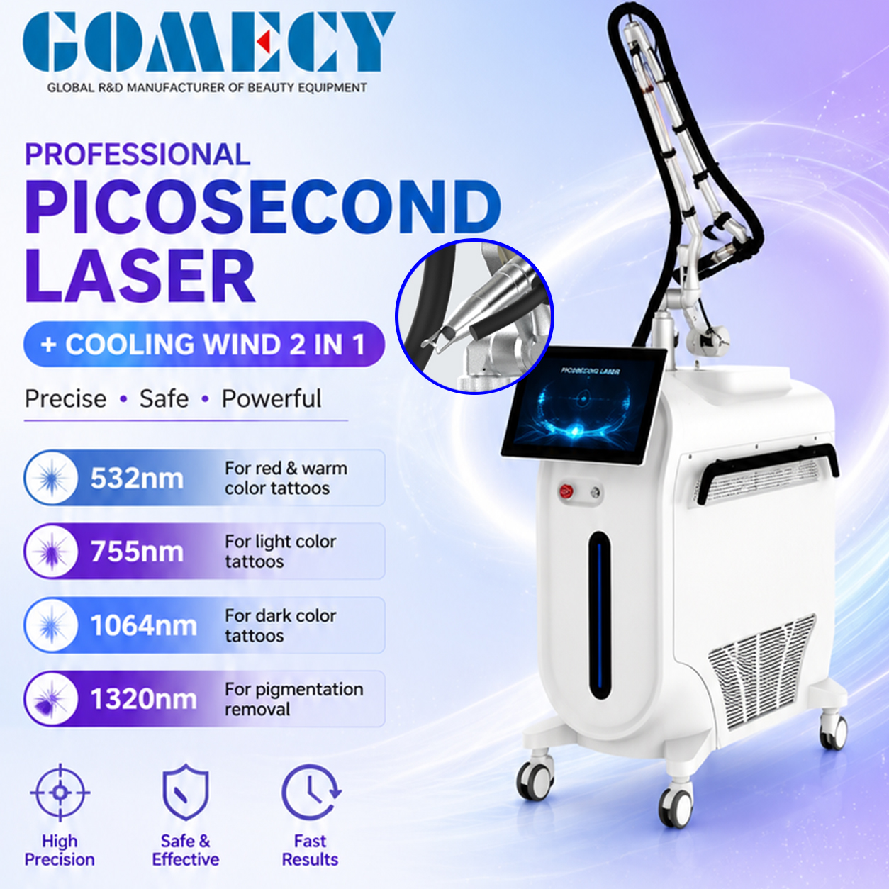 Picosecond Laser Machine Featuring Wind Spray Cooling Nozzle for Continuous Surface Cooling and Improved Patient Comfort