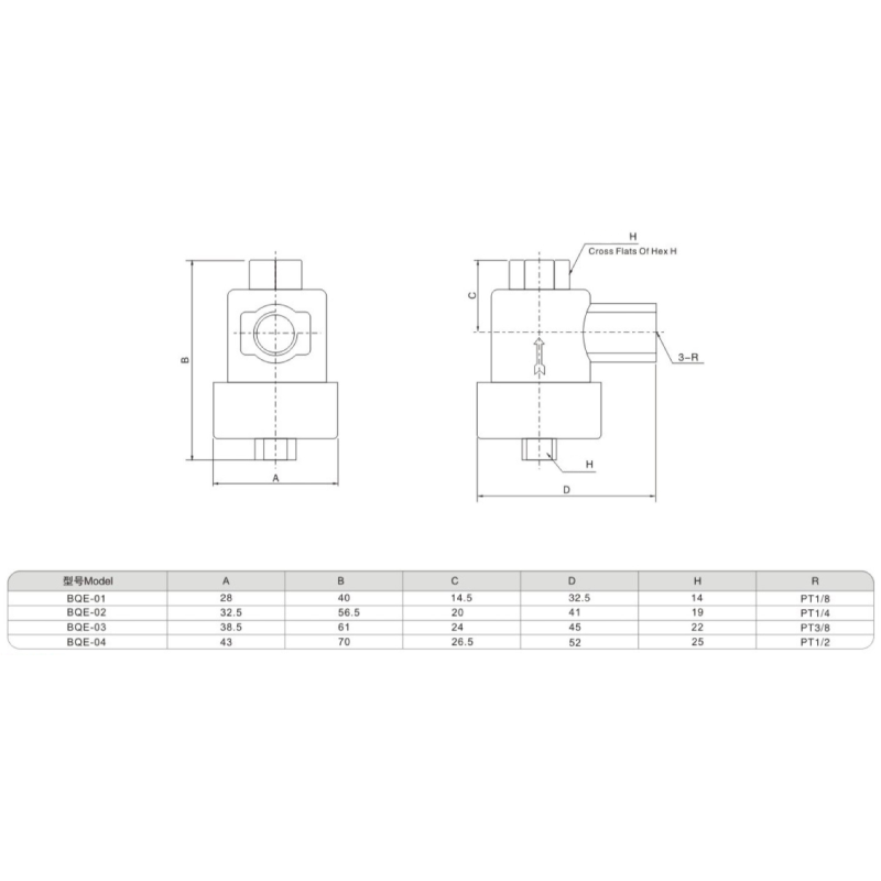Sunrise BQE Series BQE-02, BQE-03, BQE-04 Quick Exhaust Valve PT1/4, PT3/8, PT1/2