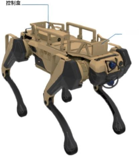 Safety-guaranteed quadruped robot