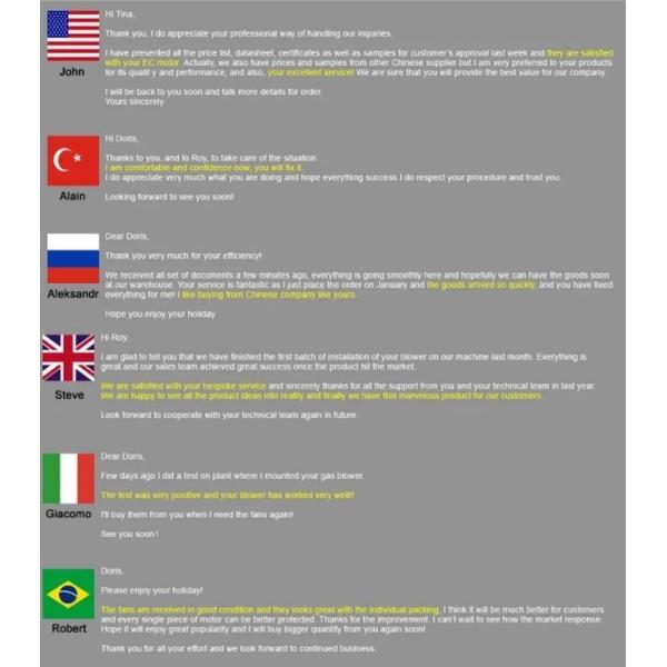 220v 50Hz 1250rpm 16w затеняло вентиляторный двигатель вентиляторного двигателя AC поляка на открытом воздухе