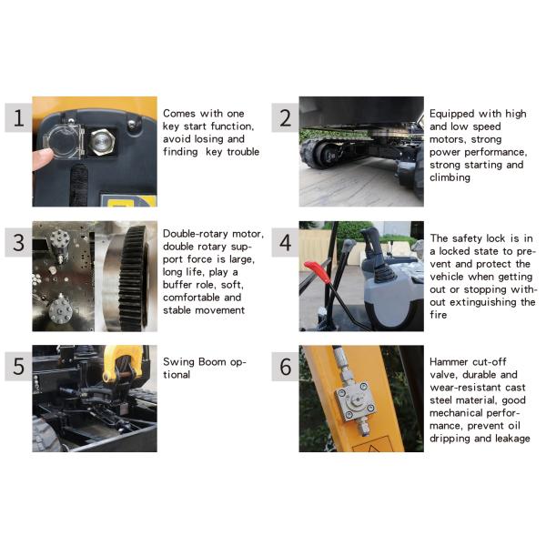 KE25 Mini Excavator With Lithium Battery Engine 6KW