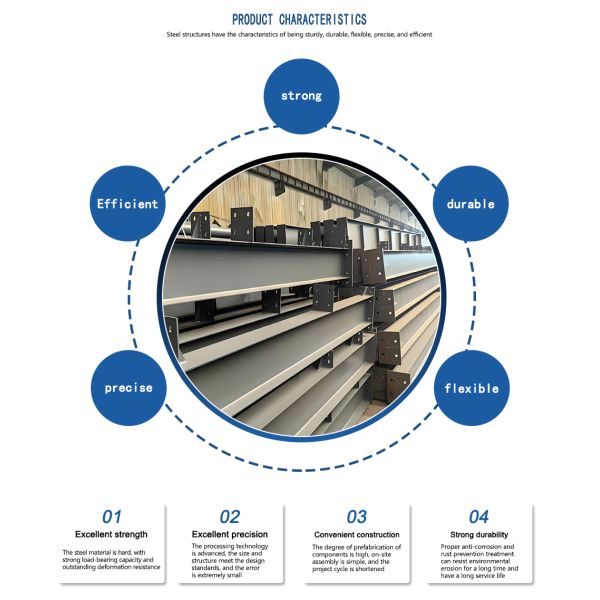 Expandable Steel Structure Building with Q345 and Q235 Steel for Customized Industrial Workshops