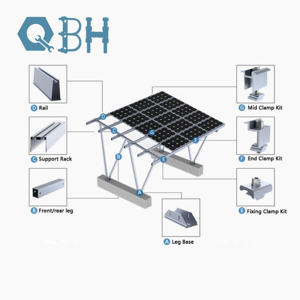 A formação fria aperta 304.316 para o conjunto dos módulos de Photovoltaics