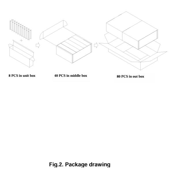 Samsung 25R 18650 2500mAh 20A Batería 3.6V Célula de iones de litio cilíndrica INR18650-25R