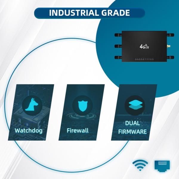 Мобильный разблокированный маршрутизатор CPE SMA 2,4 5,8G Dual Band Sim 4g Lte для автомобиля камеры видеонаблюдения