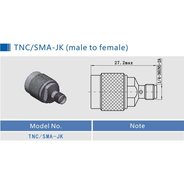 женщина 50Ω RF прямая BNC к переходнику SMA мужскому