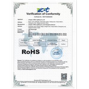 Jiangsu A-wei Lighting Co., Ltd. Сертификации