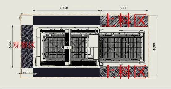 ISO9001 1070nm Sheet Metal Fiber Laser Cutting Machine High Accuracy