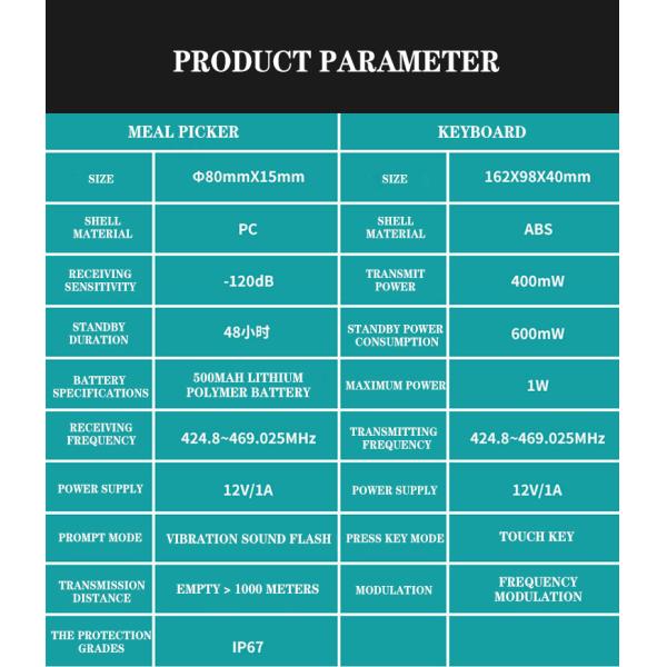 водонепроницаемая беспроводная система поисковой связи для ресторанов