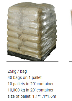 Environmental Friendly Metallic Glitter Powder , Gifts Fine Glitter Powder