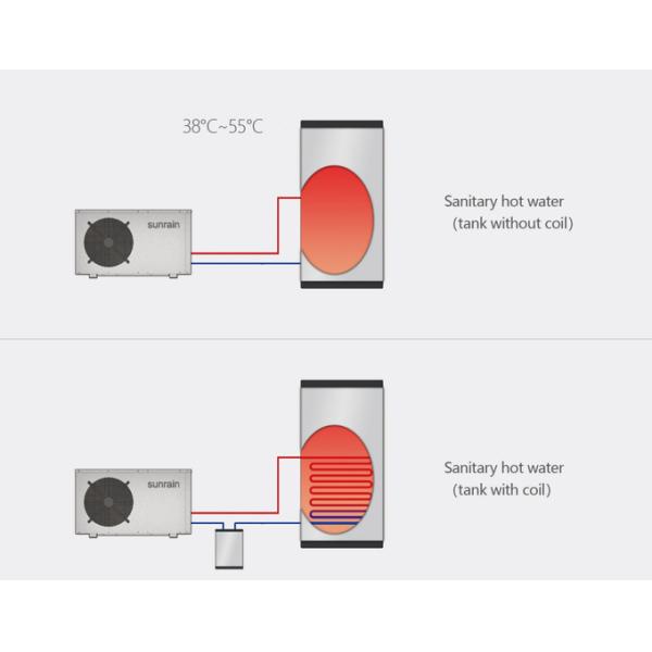 R410a Air To Water Residential Air Source Heat Pump 8KW Heating System
