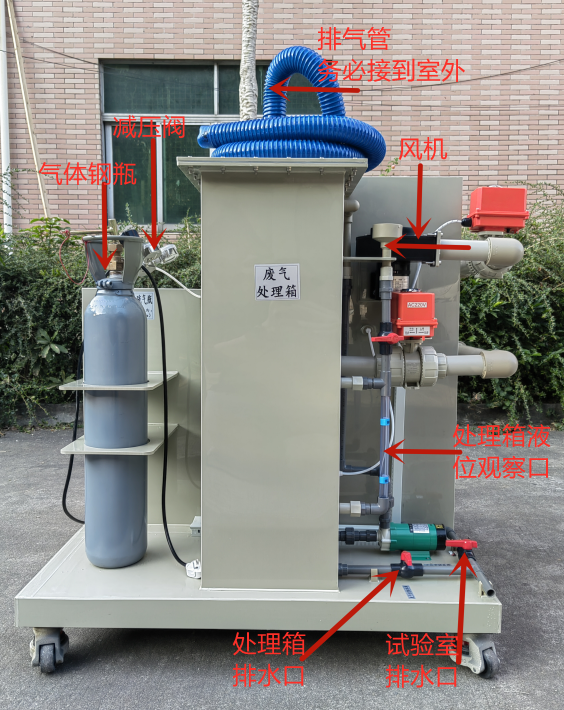 Sulfur Dioxide Test Chamber with Temperature Range RT+10℃ — 50℃, ±1℃ Control Accuracy, and ±2.0℃ Uniform Distribution