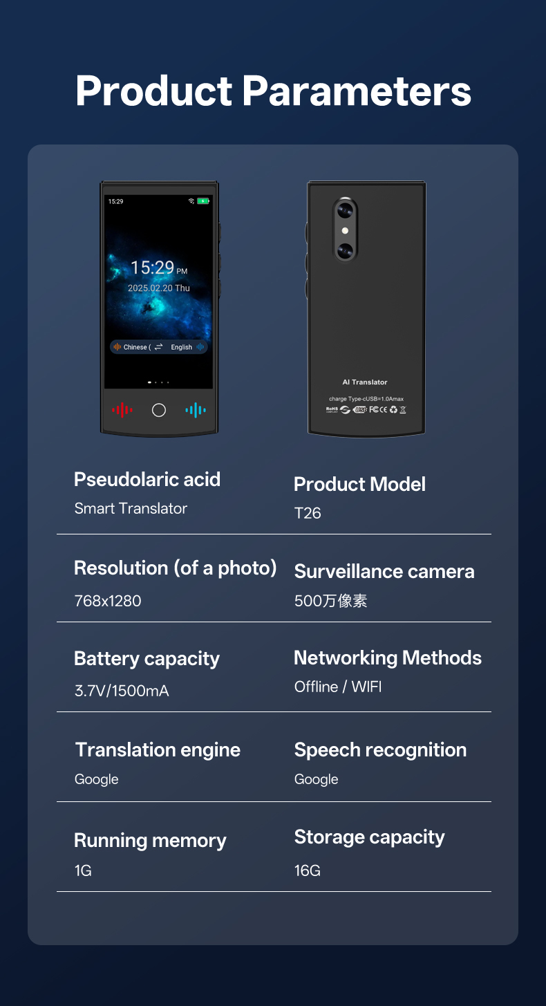 Real Time Simultaneous Translation Machine 160 Languages For Travel Business