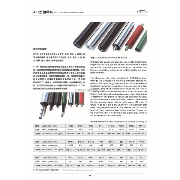 STEKI 2018 PU Conveyor Aluminum Idler Rollers/Steel Pipe Roller/Paper Coated Idler