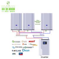 bateria de armazenamento da energia da casa de lifepo4 1000ah, bateria de lítio da casa 48v 100ah 200ah do armazenamento de energia da fase
