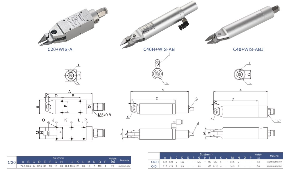 High Precision Pneumatic Cutter Replaceable Carbide Blade Handheld Air Shear Tool