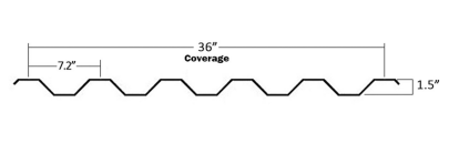 PPGI / GI Excelente estándar 7.2 Panel de acero de la hoja de rollo de la máquina de formación de alta calidad