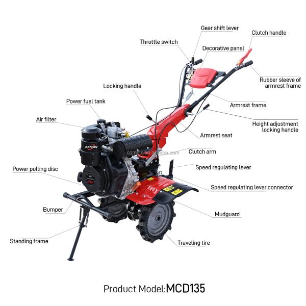Mechanical Equipment Used Anti-Wind Blade Assy for Smooth Rotary Tiller Functionality