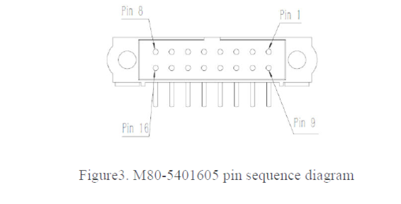 sistema contínuo de LEO Detector Thermal Imaging Camera do zumbido F5.5 de 30-300mm