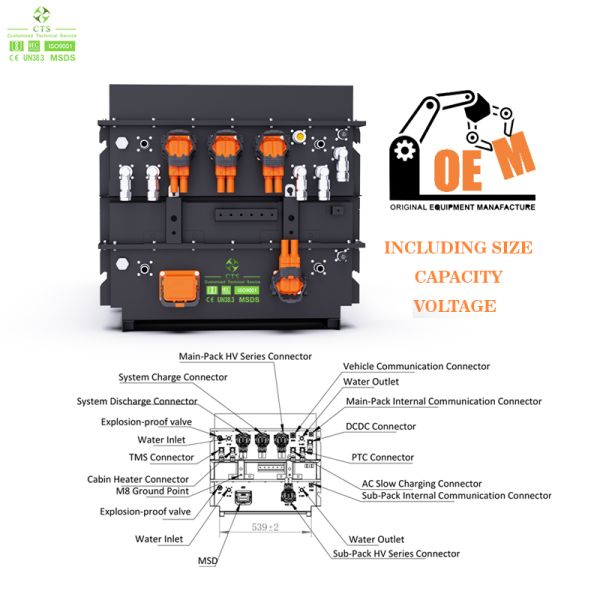 614.4V LiFePO4 Aviation GPU Battery Liquid Cooled IP67 Energy Storage Pack for Airport Ground Power Units